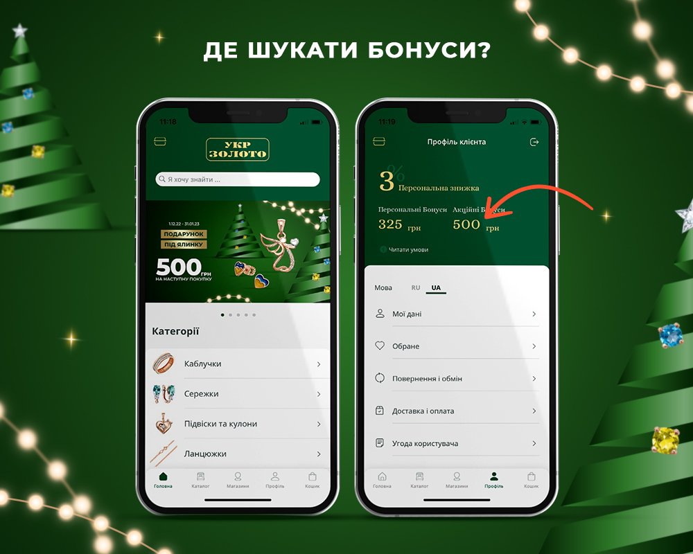 акційні бонуси в Укрзолото