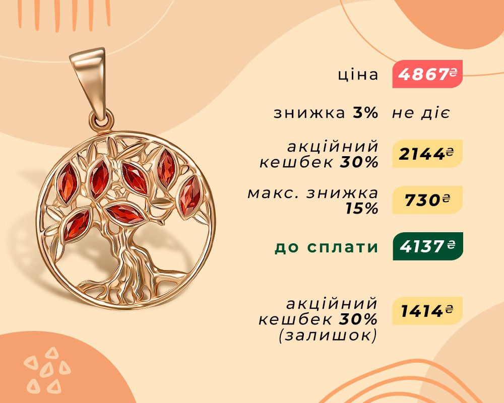як використати акційний кешбек в Укрзолото