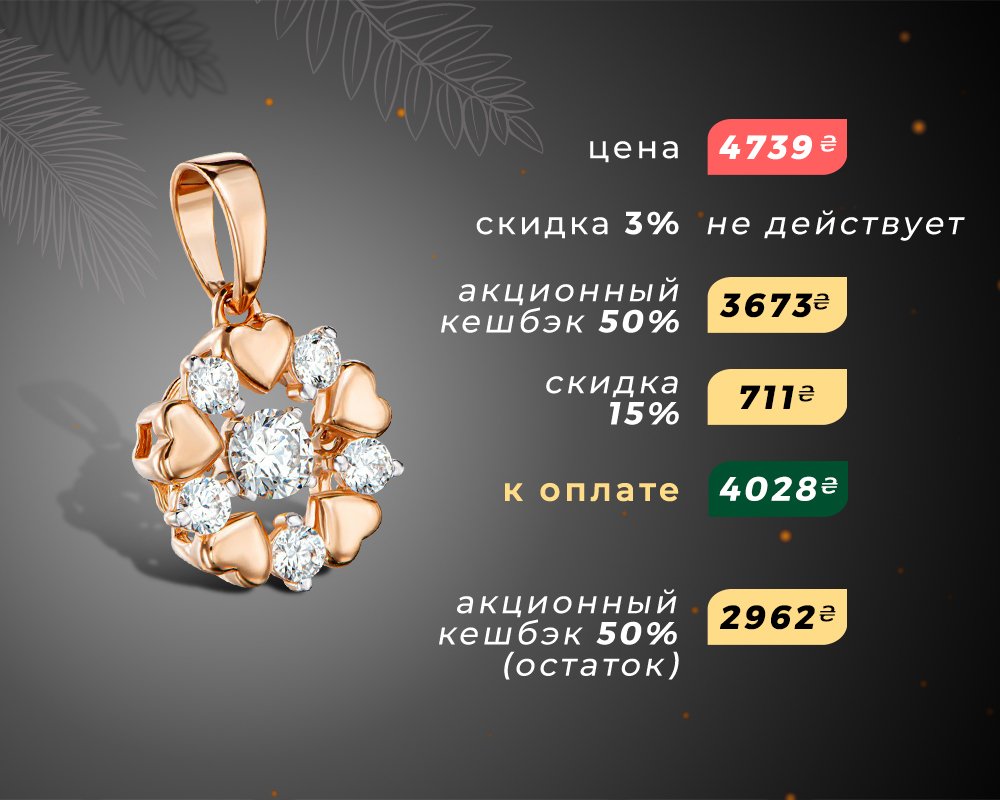как использовать акционный кешбэк в Укрзолото
