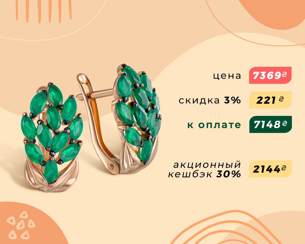 акционный кэшбэк в Укрзолото начисление