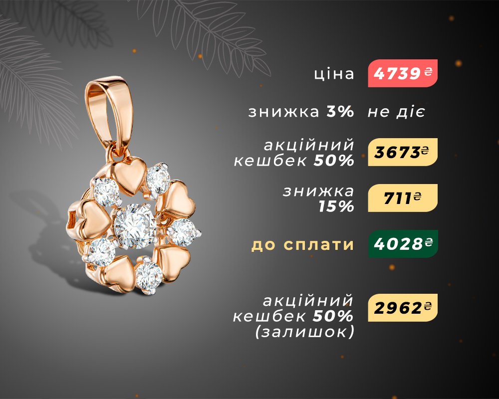 как использовать акционный кешбэк в Укрзолото